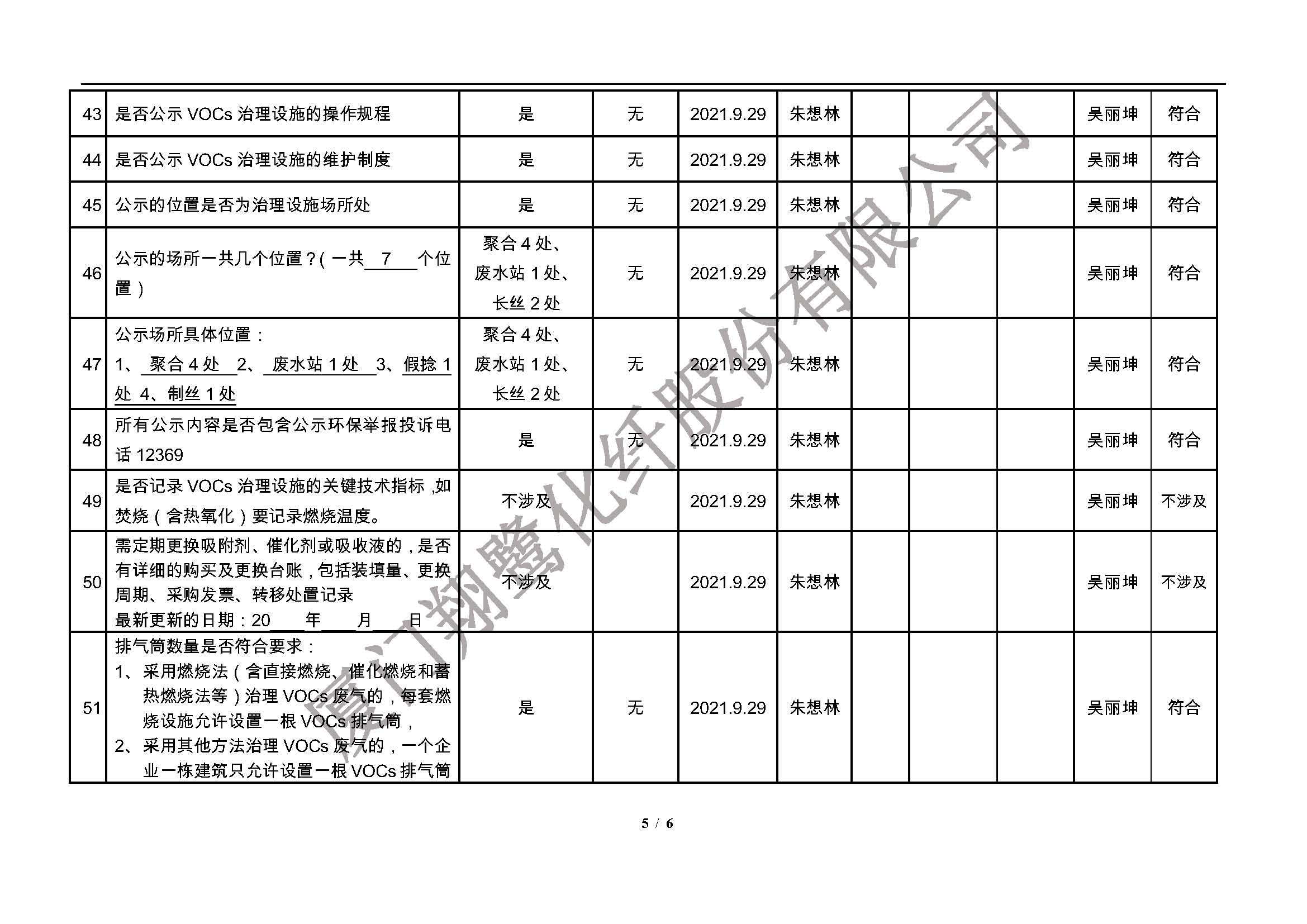 翔鷺化纖  廈門市揮發性有機物污染防治企業自查表 （2021年 第三季度）_頁面_5.jpg